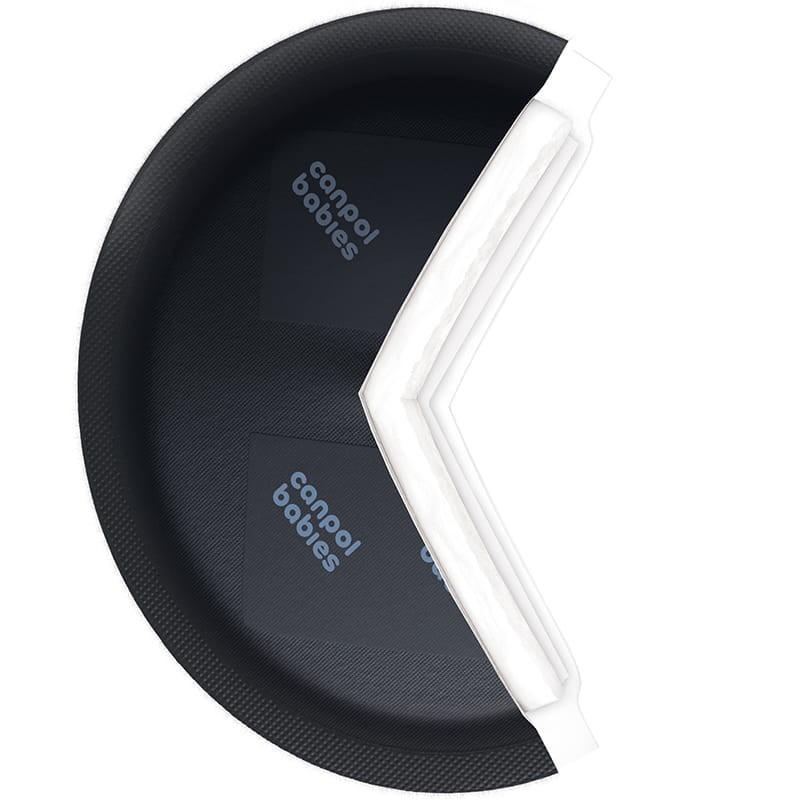 canpol-wkladki-3d-wklaski-60-sztuk-ultra-soft.jpg