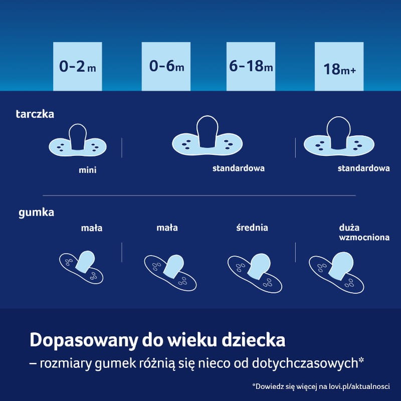 RTB-LOVI-smoczki-ND-Jezyki-11.jpg