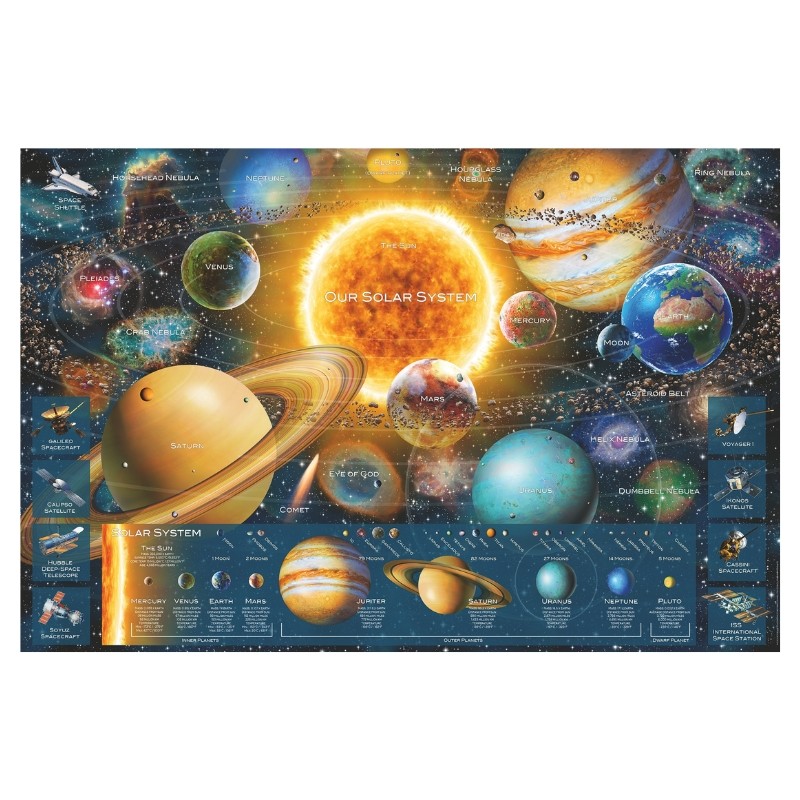 ravensburger-puzzle-2d-kosmos-uklad-planetarny (1).jpg