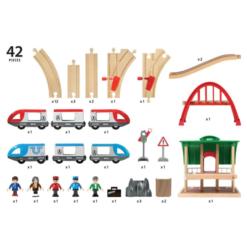 Brio World