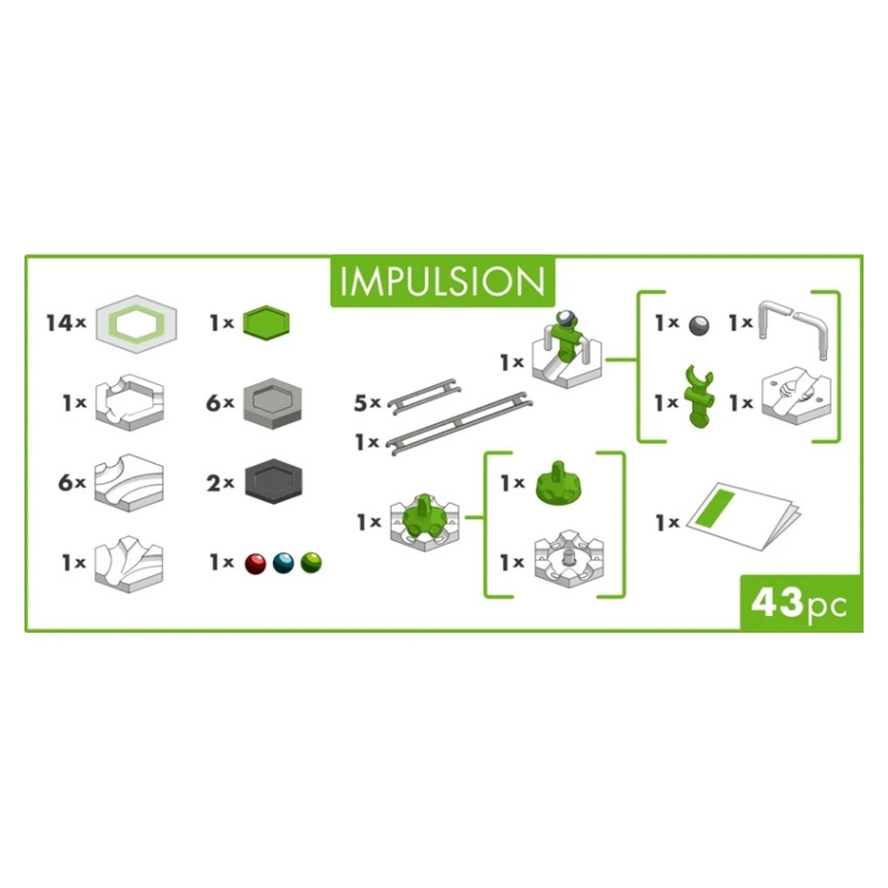 Tor Kulkowy GraviTrax Go Impulsion